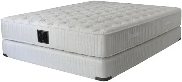 Shifman Metropolitan Collection Lenox Queen Mattress Set