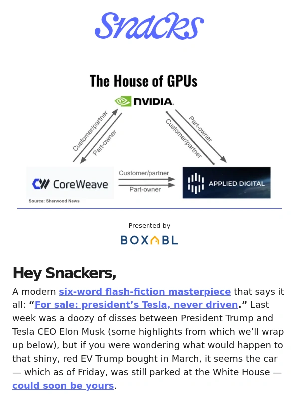 robinhood - Chip shots