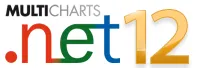 eBay Coupon