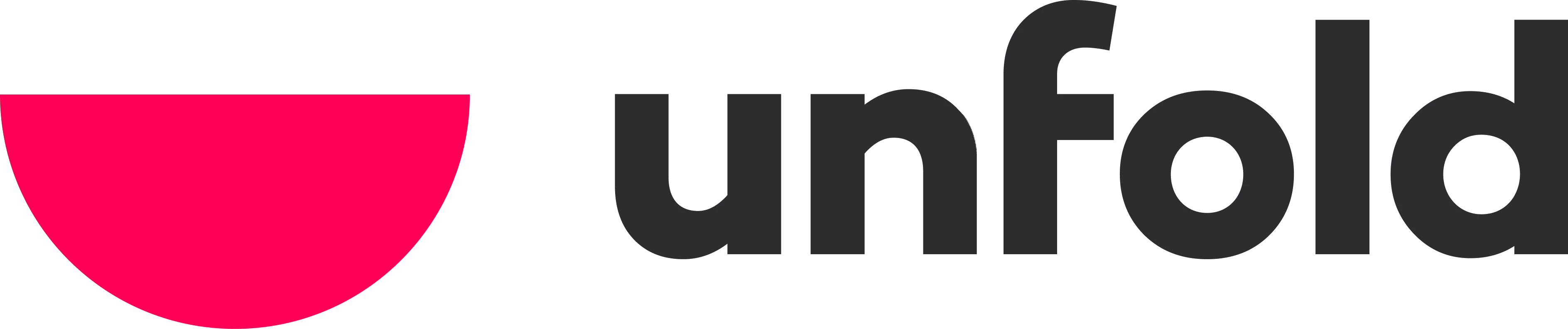 eBay Coupon