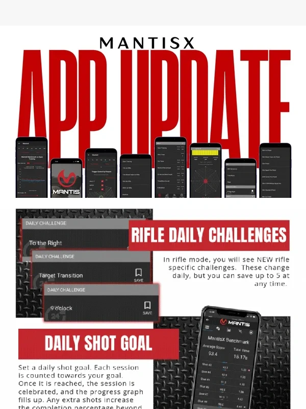 Mantisx - Your MantisX Just Got Better: More Features,More Drills,More Improvement!!
