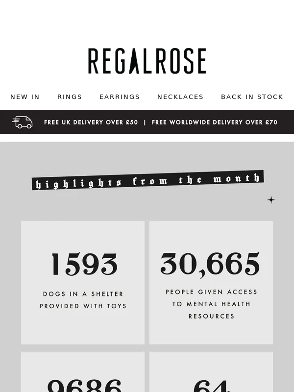 Regalrose - The impact we made together this March