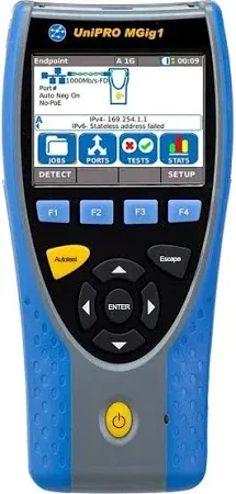 Ideal Networks Unipro MGig1 Duo