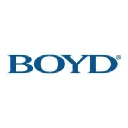 eBay Coupon