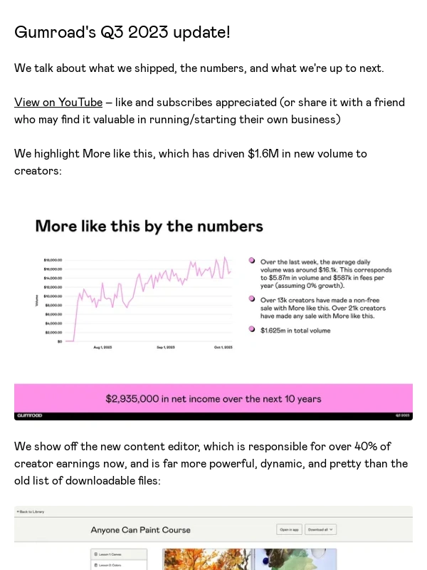 Gumroad - Gumroad's Q3 2023 update