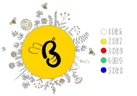 Bee Equipment