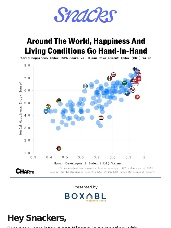 robinhood - I hope you’re happy