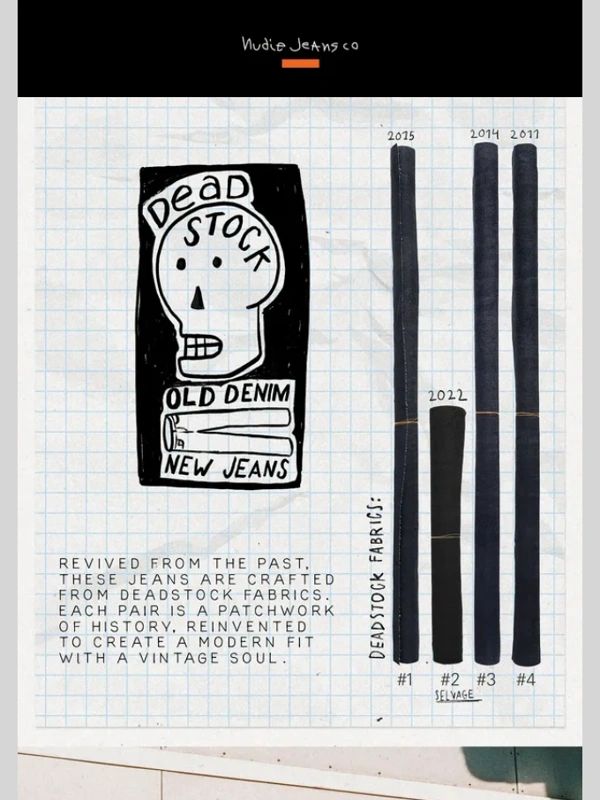 Nudie Jeans - Deadstock Denim