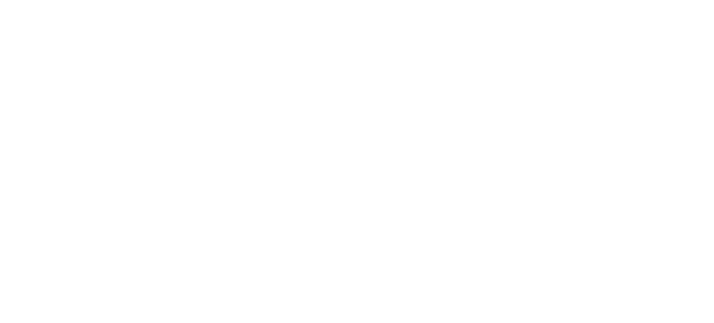 Memphis Symphony