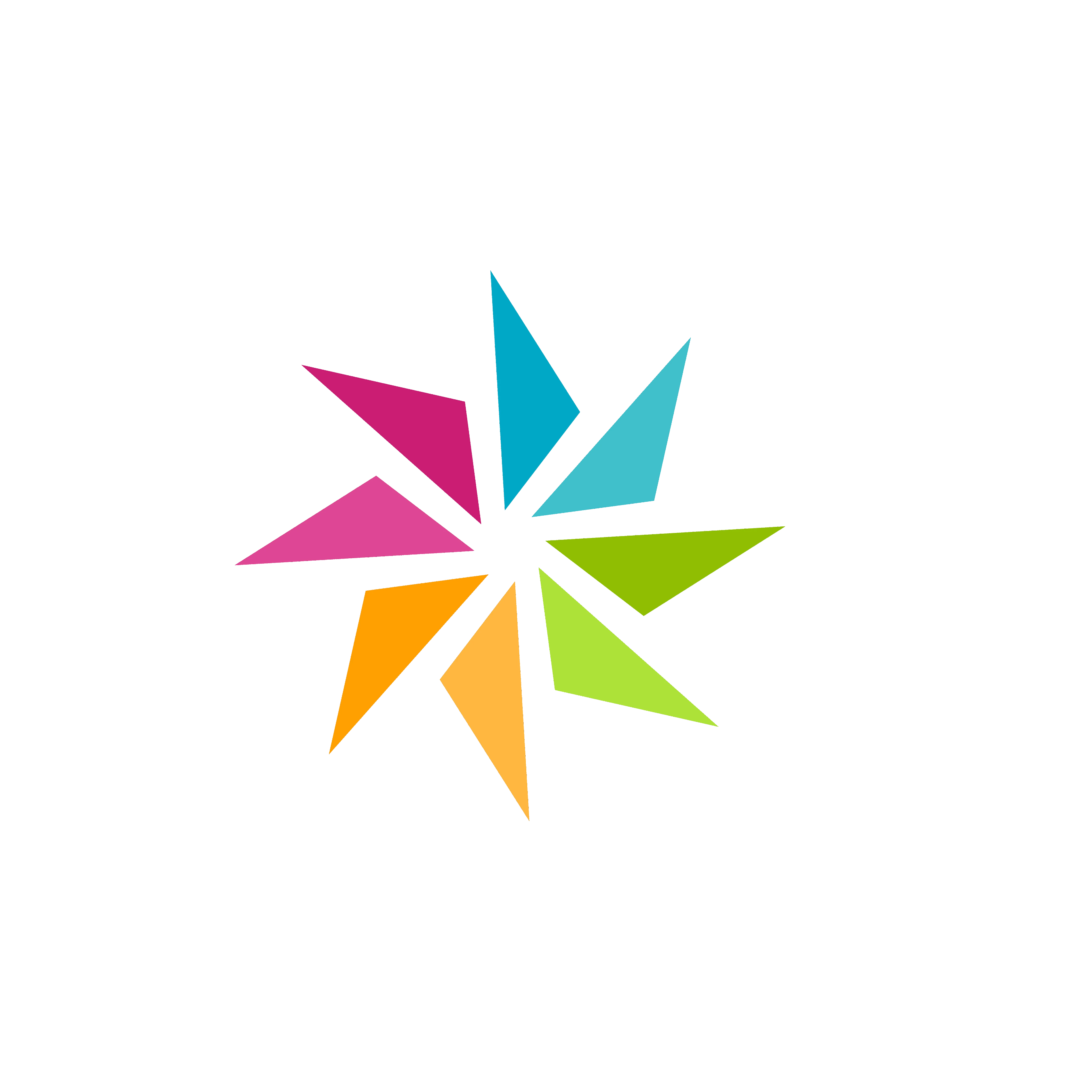 Terpenes Uk