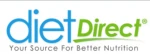 eBay Coupon