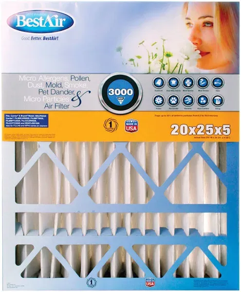BestAir Pleated Air Filter CB2025-13R