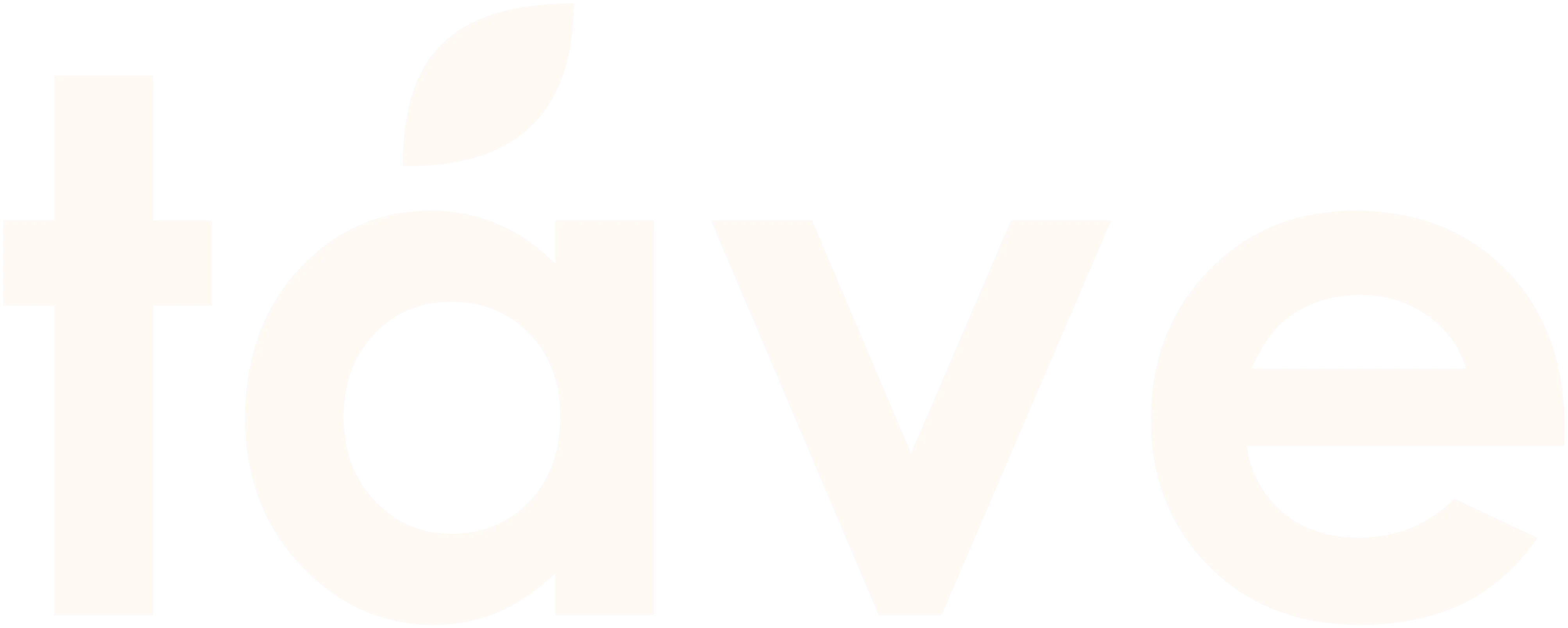 eBay Coupon