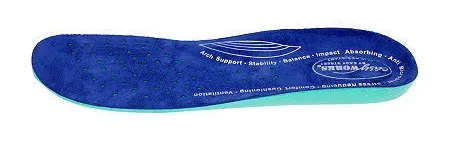 Easy Works Women's Replacement Insoles