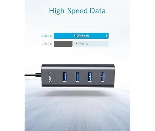 Anker USB-C to 4-Port USB 3.0 Hub