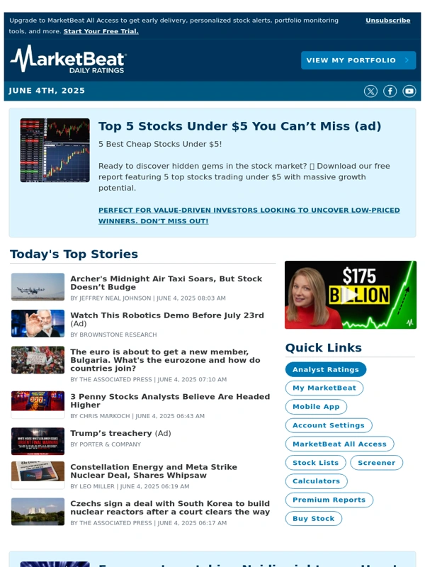 Barchart - ? Centrus Energy Initiated,DraftKings Initiated,Chagee Initiated and more