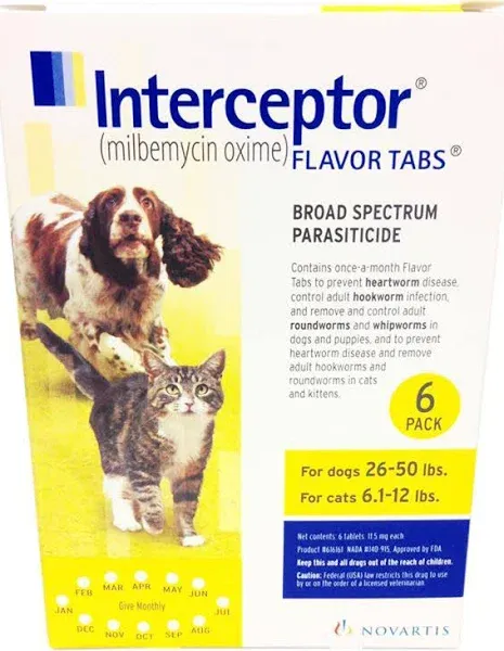Interceptor for Cats and Dogs