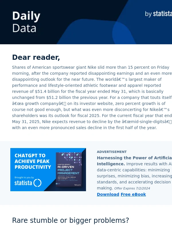 Statista - Nike Faces Rare Slowdown Amid 'Short-Term Headwinds'