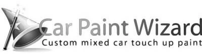 Car Paint Wizard