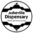 Avldispensary
