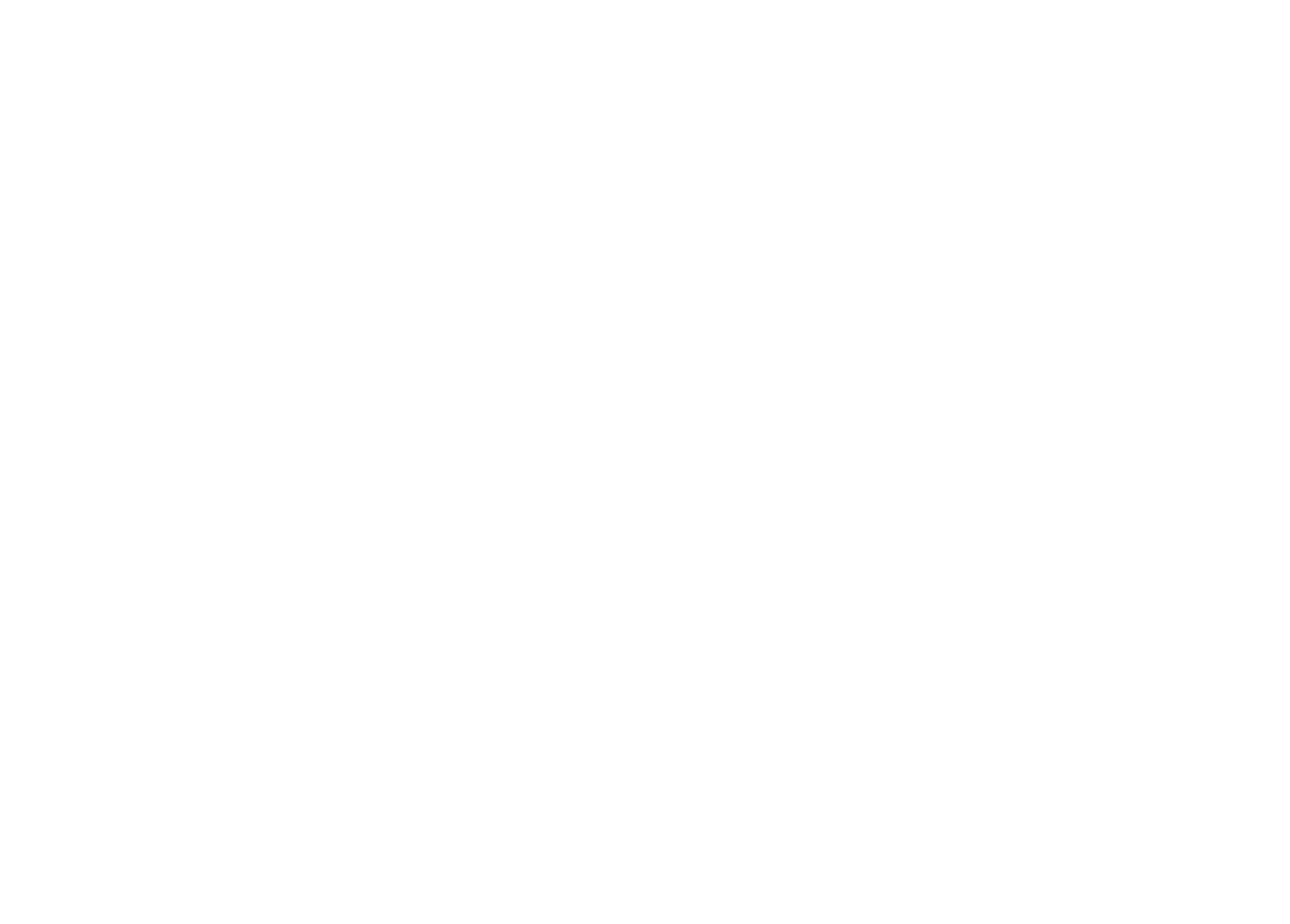 Amsterdam PCC