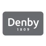 eBay Coupon