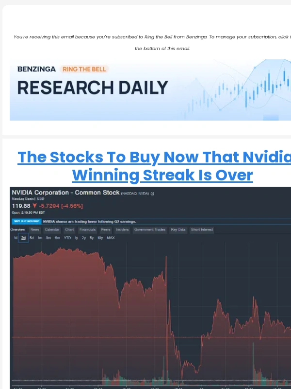 Benzinga Pro - The Stocks To Buy Now That Nvidia’s Winning Streak Is Over