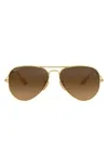 Ray In Gold