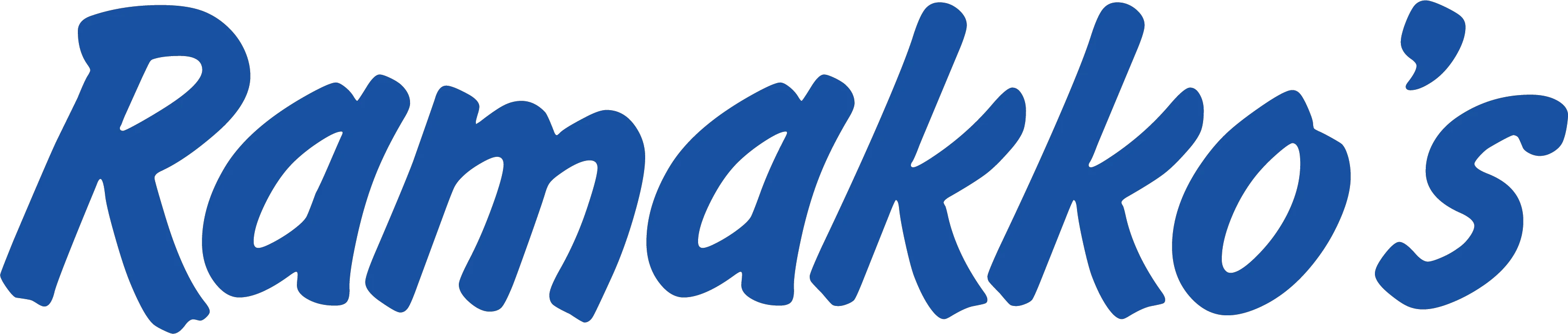 Ramakko's Source For Adventure