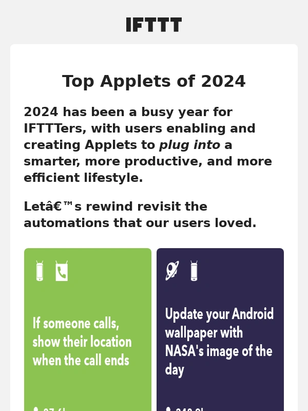 IFTTT - Yule love these top Applets of 2024 ?