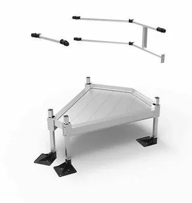 EZ-ACCESS Pathway 3G Platform