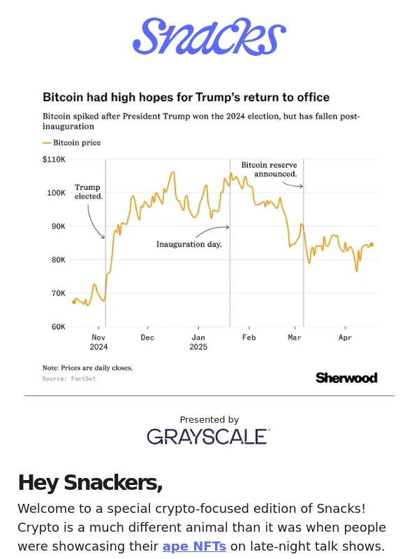 robinhood - Crypto promises made,but what about kept?