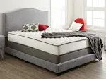 Beautyrest Mattress