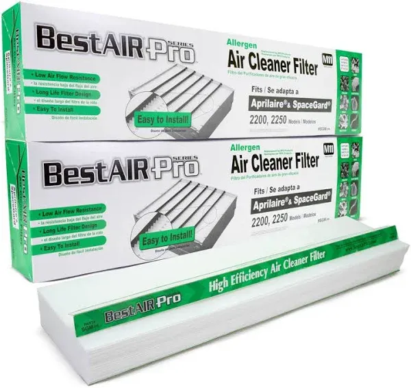 BestAirPro 2250 Aprilaire MERV 11 Replacement Whole-House Air Purifier Filter