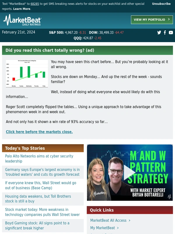 MarketWatch - ? Eli Lilly and Company Downgraded,Allegion Downgraded,UiPath Initiated and more