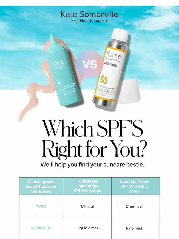 Kate Somerville - Which SPF's Right For You? ?‍♀️