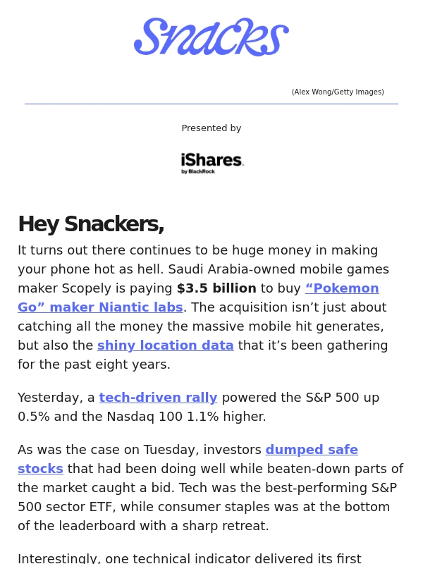 robinhood - It’s not about the tariffs anymore