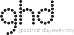 eBay Coupon