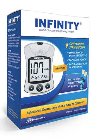 Infinity Blood Glucose Meter