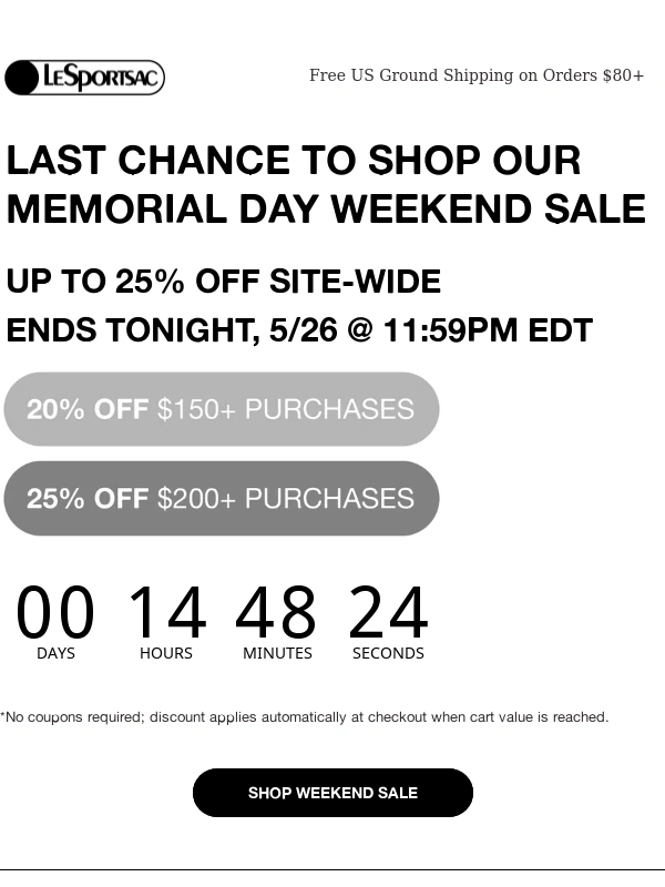 LeSportsac - Up To 25% OFF ? Ends Tonight! ⏰