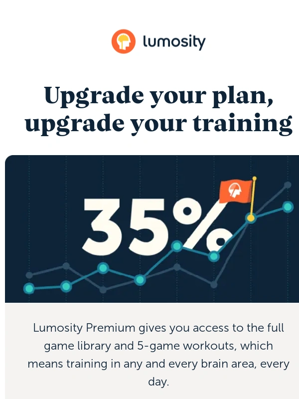 Lumosity - Last chance for 35% off