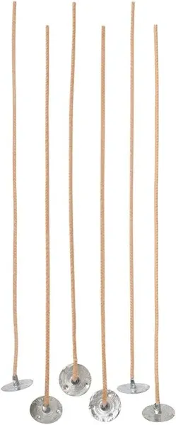 Make Market Wicks with Clips