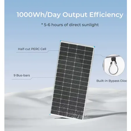Renogy 200W Solar Panel $98 + Free S/H