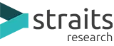Straits Research