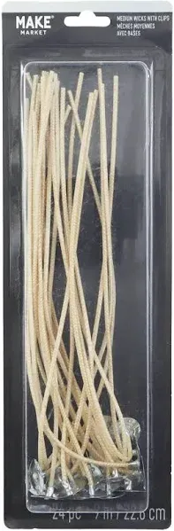 Make Market Candle Wicks with Clips