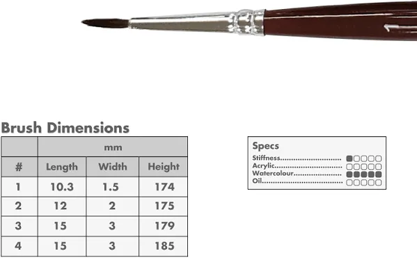 United Camel Hair Watercolor Brushes