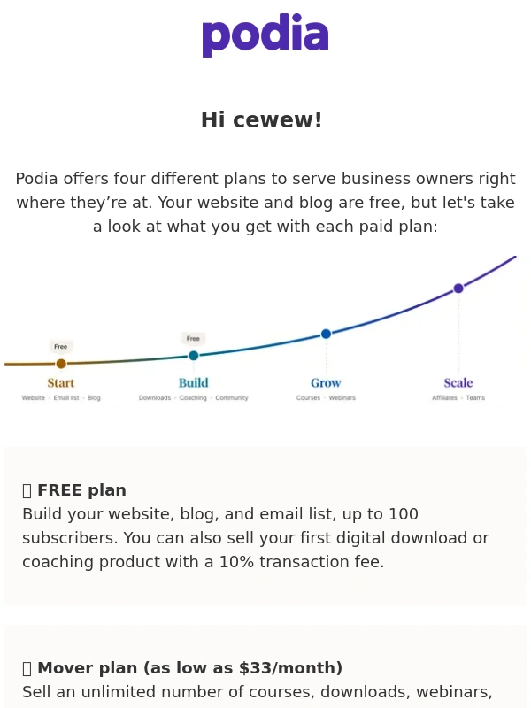 Podia - Which Podia plan is right for you?