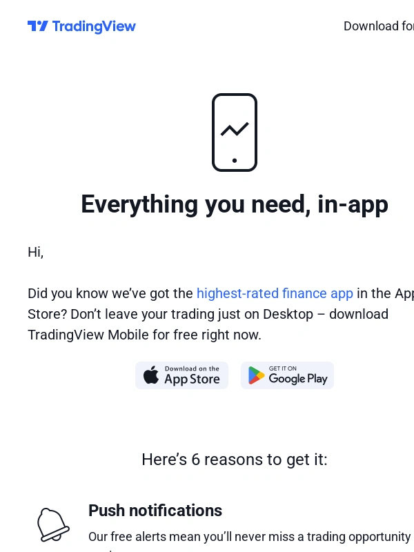 TradingView - Start a trial today