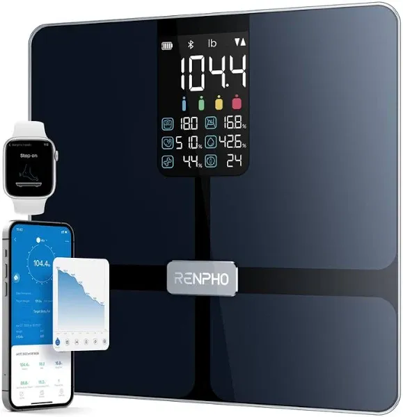 RENPHO Smart Body Scale