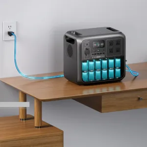 BLUETTI AC180 Solar Portable Power Station